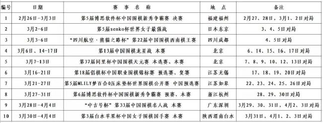 具体奖项设置及奖励方式如下：此外，本届传媒关注单元新增的荣誉中，最受传媒关注视觉效果花落7月即将上映的动画片《济公之降龙降世》；《新神榜：哪吒重生》荣获最受传媒关注动画片；讲述中国第一支成建制维和步兵营在南苏丹维和经历的《蓝色防线》斩获最受传媒关注纪录电影